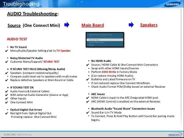 Source (One Connect Mini) Main Board Speakers AUDIO TEST No TV Sound