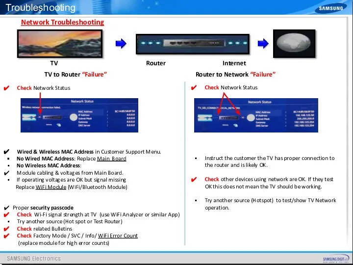 Check Network Status Wired & Wireless MAC Address in Customer Support Menu.