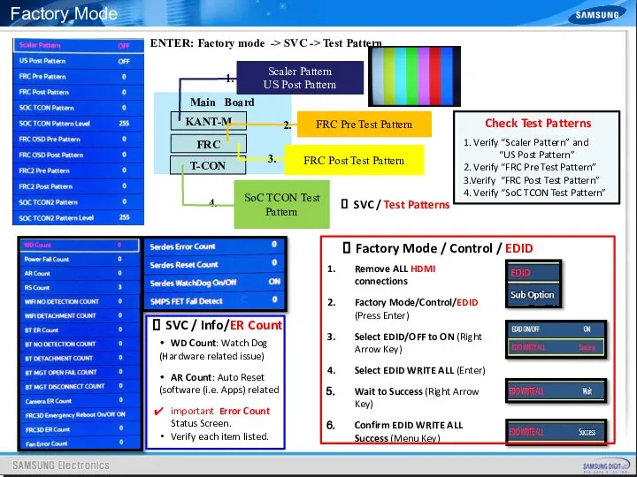 Factory Mode SVC / Info/ER Count WD Count: Watch Dog (Hardware related