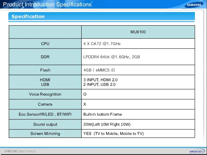 Product Introduction Specifications