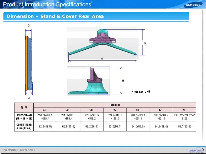 Product Introduction Specifications B A