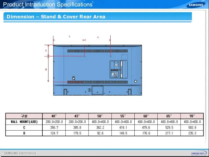 Product Introduction Specifications