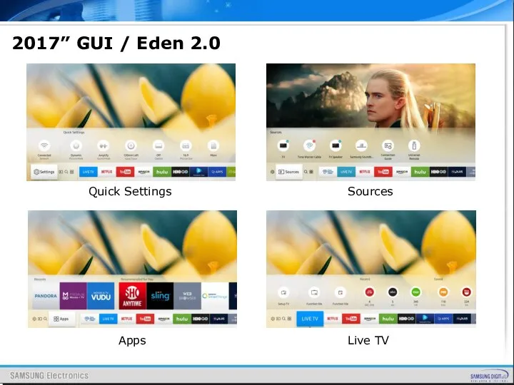 2017” GUI / Eden 2.0 Quick Settings Sources Apps Live TV