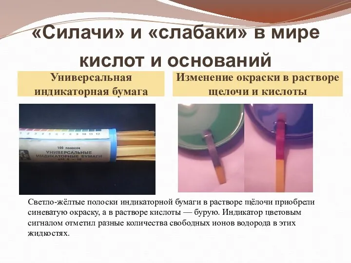 «Силачи» и «слабаки» в мире кислот и оснований Универсальная индикаторная бумага Изменение