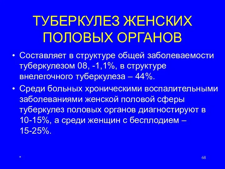 ТУБЕРКУЛЕЗ ЖЕНСКИХ ПОЛОВЫХ ОРГАНОВ Составляет в структуре общей заболеваемости туберкулезом 08, -1,1%,