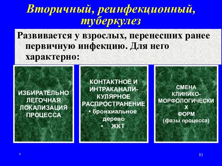 * Вторичный, реинфекционный, туберкулез Развивается у взрослых, перенесших ранее первичную инфекцию. Для