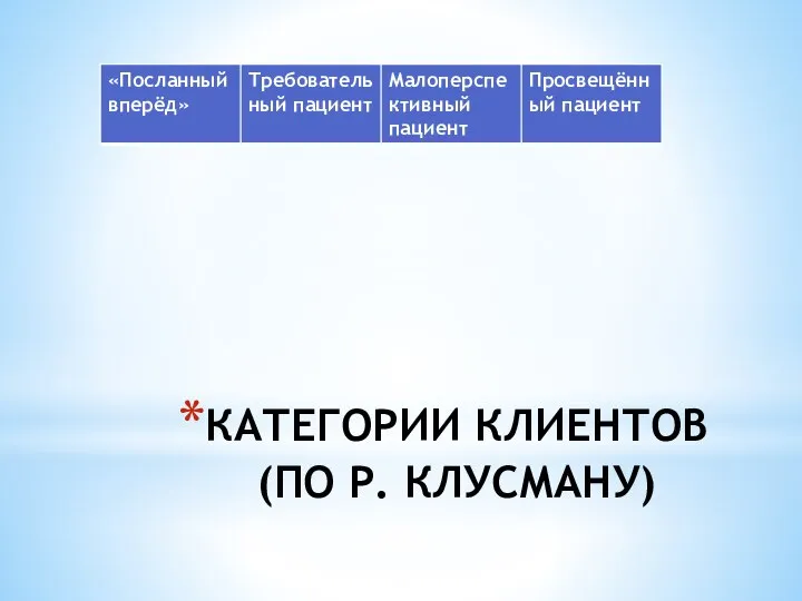 КАТЕГОРИИ КЛИЕНТОВ (ПО Р. КЛУСМАНУ)