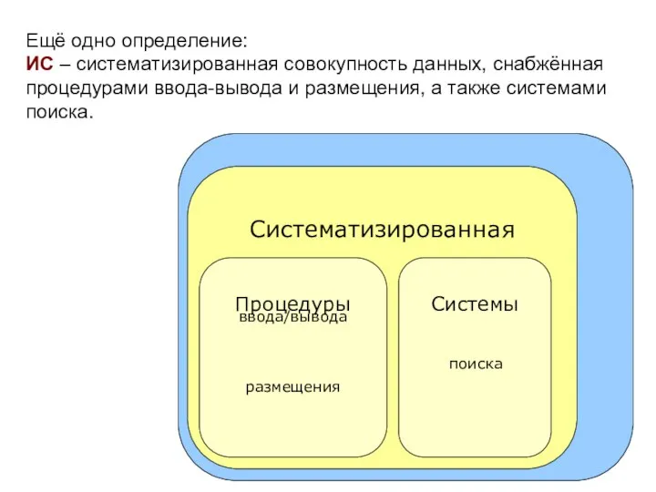 Ещё одно определение: ИС – систематизированная совокупность данных, снабжённая процедурами ввода-вывода и