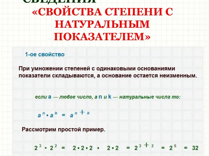 ТЕОРЕТИЧЕСКИЕ СВЕДЕНИЯ «СВОЙСТВА СТЕПЕНИ С НАТУРАЛЬНЫМ ПОКАЗАТЕЛЕМ»