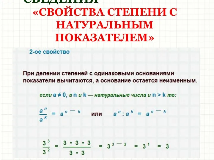 ТЕОРЕТИЧЕСКИЕ СВЕДЕНИЯ «СВОЙСТВА СТЕПЕНИ С НАТУРАЛЬНЫМ ПОКАЗАТЕЛЕМ»