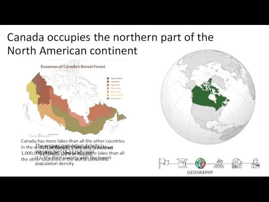 Canada occupies the northern part of the North American continent GEOGRAPHY The