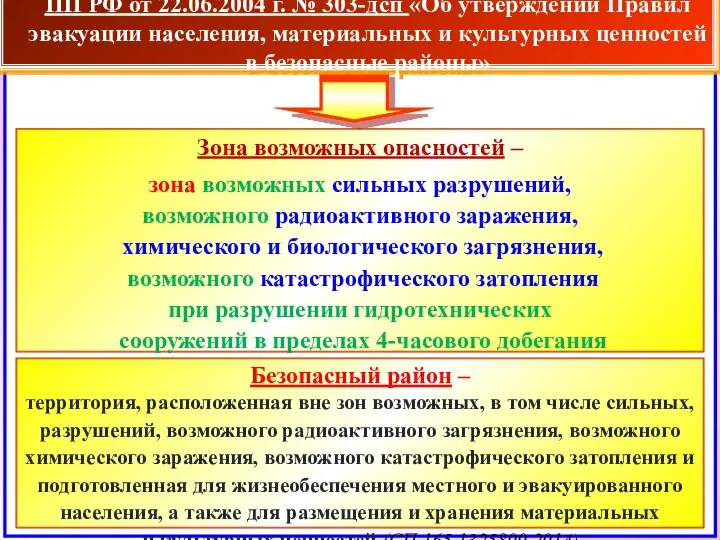 Зона возможных опасностей – зона возможных сильных разрушений, возможного радиоактивного заражения, химического