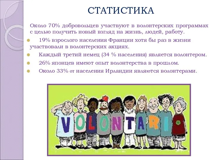 СТАТИСТИКА Около 70% добровольцев участвуют в волонтерских программах с целью получить новый