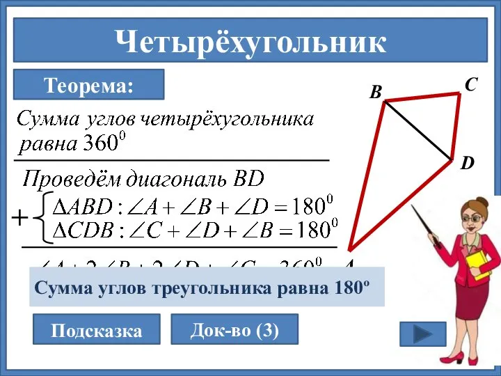 Четырёхугольник А В С D Теорема: Подсказка Док-во (3) + Сумма углов треугольника равна 180º