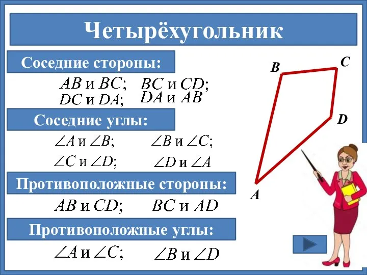 Четырёхугольник А В С Соседние стороны: Соседние углы: Противоположные стороны: Противоположные углы: D