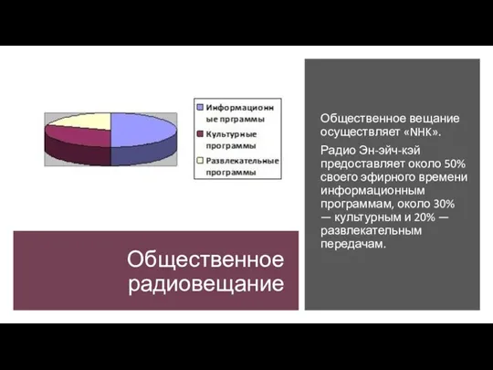 Общественное радиовещание Общественное вещание осуществляет «NHK». Радио Эн-эйч-кэй предоставляет около 50% своего