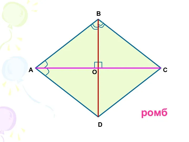 А D С В О ромб
