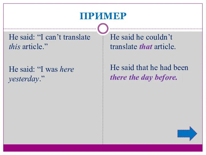 ПРИМЕР He said: “I can’t translate this article.” He said: “I was