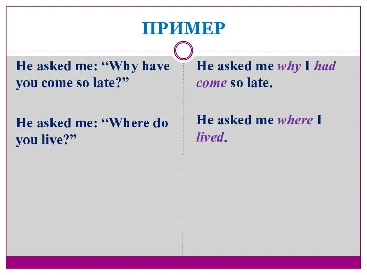 ПРИМЕР He asked me: “Why have you come so late?” He asked