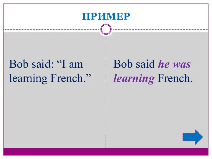 ПРИМЕР Bob said: “I am learning French.” Bob said he was learning French.