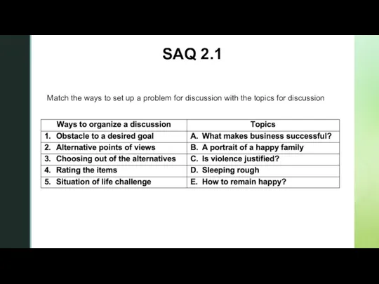 Match the ways to set up a problem for discussion with the