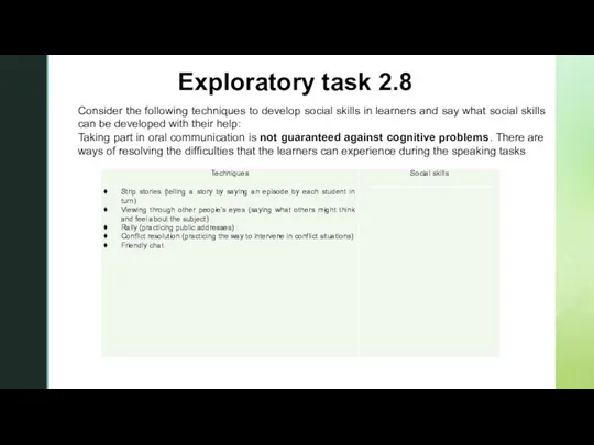 Exploratory task 2.8 Consider the following techniques to develop social skills in