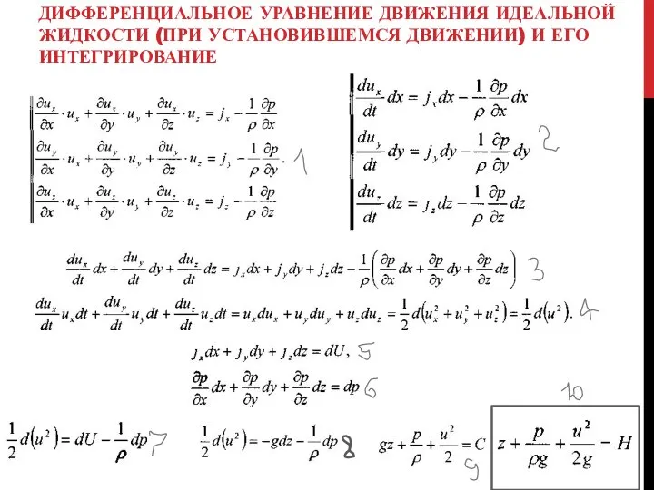 ДИФФЕРЕНЦИАЛЬНОЕ УРАВНЕНИЕ ДВИЖЕНИЯ ИДЕАЛЬНОЙ ЖИДКОСТИ (ПРИ УСТАНО­ВИВШЕМСЯ ДВИЖЕНИИ) И ЕГО ИНТЕГРИРОВАНИЕ