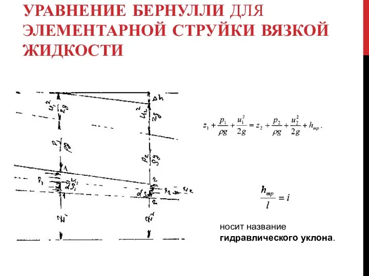 УРАВНЕНИЕ БЕРНУЛЛИ ДЛЯ ЭЛЕМЕНТАРНОЙ СТРУЙКИ ВЯЗКОЙ ЖИДКОСТИ носит название гидравлического уклона.