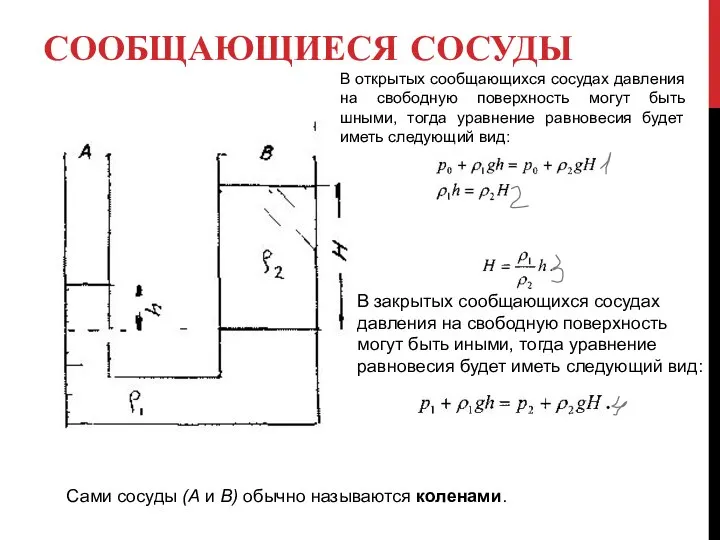 СООБЩАЮЩИЕСЯ СОСУДЫ В закрытых сообщающихся сосудах давления на свободную поверхность могут быть