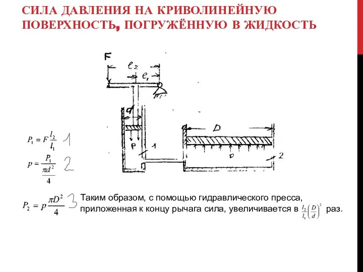 СИЛА ДАВЛЕНИЯ НА КРИВОЛИНЕЙНУЮ ПОВЕРХНОСТЬ, ПОГРУЖЁННУЮ В ЖИДКОСТЬ Таким образом, с помощью