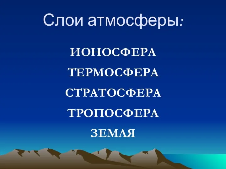 Слои атмосферы: ИОНОСФЕРА ТЕРМОСФЕРА СТРАТОСФЕРА ТРОПОСФЕРА ЗЕМЛЯ