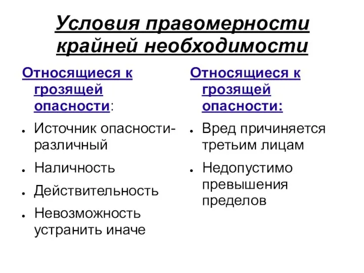 Условия правомерности крайней необходимости Относящиеся к грозящей опасности: Источник опасности-различный Наличность Действительность