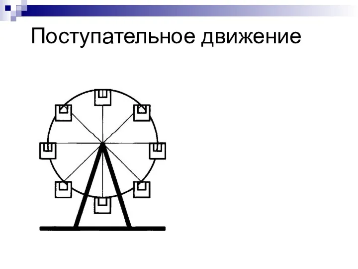 Поступательное движение