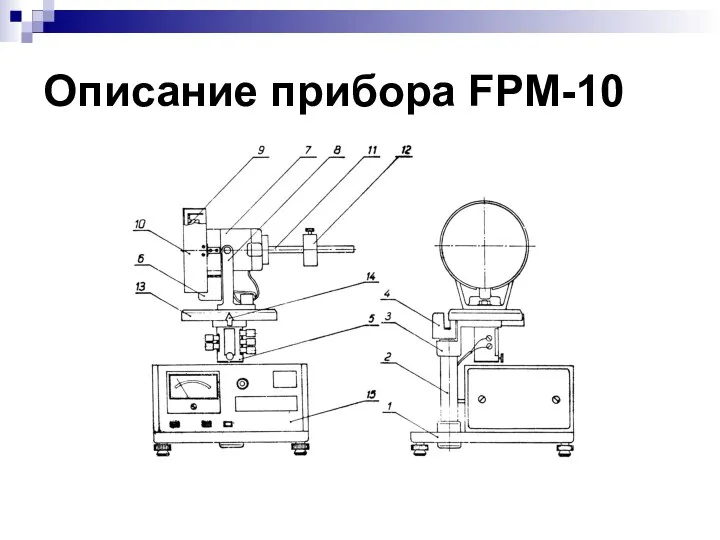 Описание прибора FPM-10