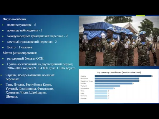 Страны, предоставившие военный персонал: Гана, Италия, Республика Корея, Уругвай, Филиппины, Финляндия, Хорватия,