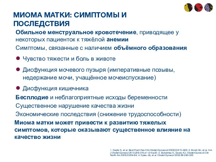 МИОМА МАТКИ: СИМПТОМЫ И ПОСЛЕДСТВИЯ Обильное менструальное кровотечение, приводящее у некоторых пациенток