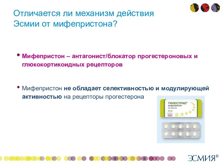 Отличается ли механизм действия Эсмии от мифепристона? Мифепристон – антагонист/блокатор прогестероновых и