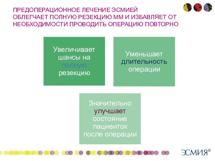 ПРЕДОПЕРАЦИОННОЕ ЛЕЧЕНИЕ ЭСМИЕЙ ОБЛЕГЧАЕТ ПОЛНУЮ РЕЗЕКЦИЮ ММ И ИЗБАВЛЯЕТ ОТ НЕОБХОДИМОСТИ ПРОВОДИТЬ ОПЕРАЦИЮ ПОВТОРНО