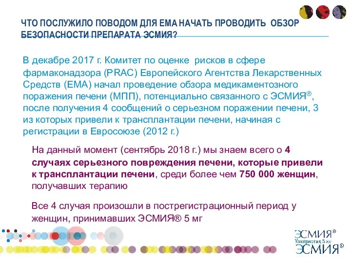 ЧТО ПОСЛУЖИЛО ПОВОДОМ ДЛЯ EMA НАЧАТЬ ПРОВОДИТЬ ОБЗОР БЕЗОПАСНОСТИ ПРЕПАРАТА ЭСМИЯ? В