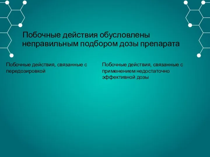 Побочные действия обусловлены неправильным подбором дозы препарата Побочные действия, связанные с применением