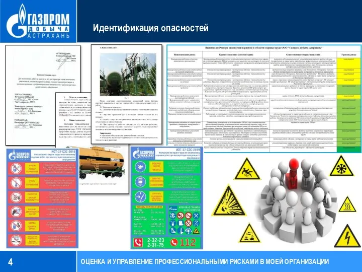 Идентификация опасностей ОЦЕНКА И УПРАВЛЕНИЕ ПРОФЕССИОНАЛЬНЫМИ РИСКАМИ В МОЕЙ ОРГАНИЗАЦИИ