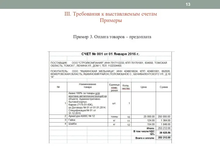 III. Требования к выставляемым счетам Примеры Пример 3. Оплата товаров – предоплата