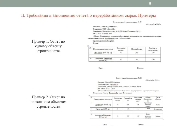 II. Требования к заполнению отчета о переработанном сырье. Примеры Пример 1. Отчет