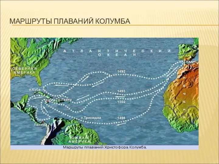 МАРШРУТЫ ПЛАВАНИЙ КОЛУМБА