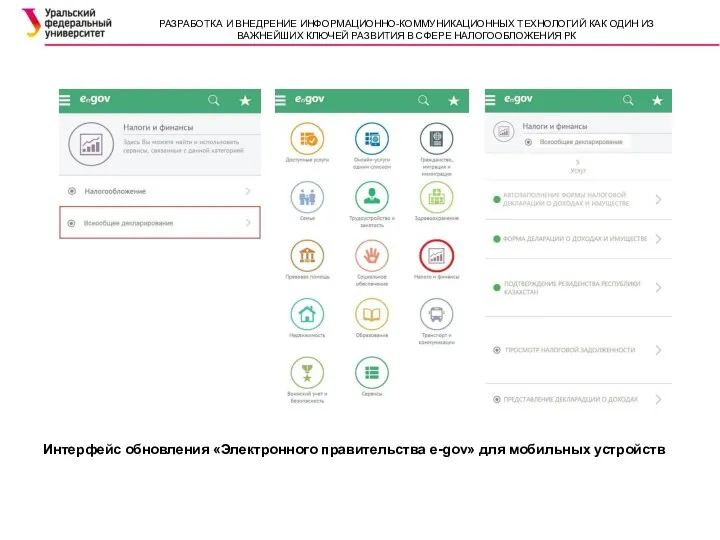 Интерфейс обновления «Электронного правительства e-gov» для мобильных устройств РАЗРАБОТКА И ВНЕДРЕНИЕ ИНФОРМАЦИОННО-КОММУНИКАЦИОННЫХ