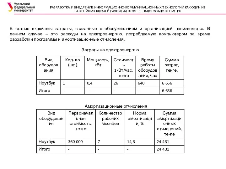 В статью включены затраты, связанные с обслуживанием и организацией производства. В данном