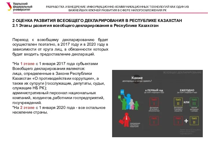 2 ОЦЕНКА РАЗВИТИЯ ВСЕОБЩЕГО ДЕКЛАРИРОВАНИЯ В РЕСПУБЛИКЕ КАЗАХСТАН 2.1 Этапы развития всеобщего