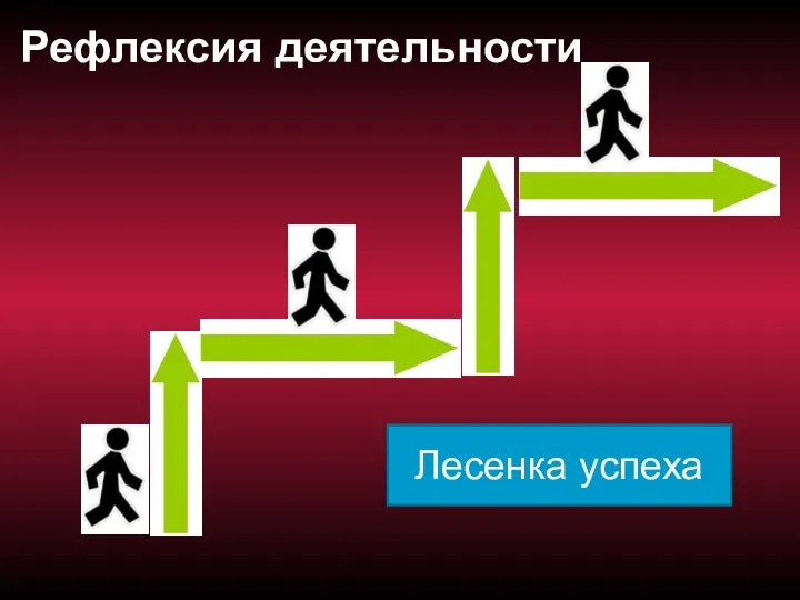 Рефлексия деятельности Лесенка успеха