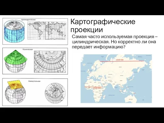 Картографические проекции Самая часто используемая проекция – цилиндрическая. Но корректно ли она передает информацию?