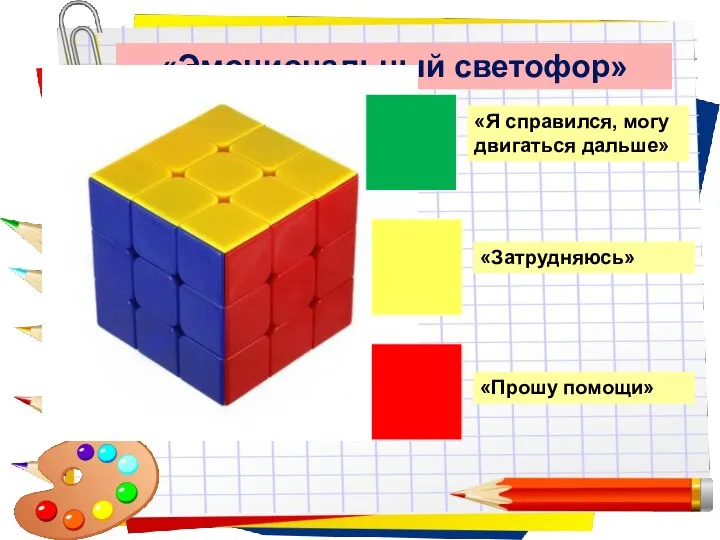 Заголовок слайда «Эмоциональный светофор» «Я справился, могу двигаться дальше» «Затрудняюсь» «Прошу помощи»